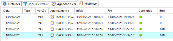 Close