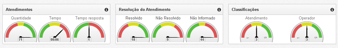 gauges.png