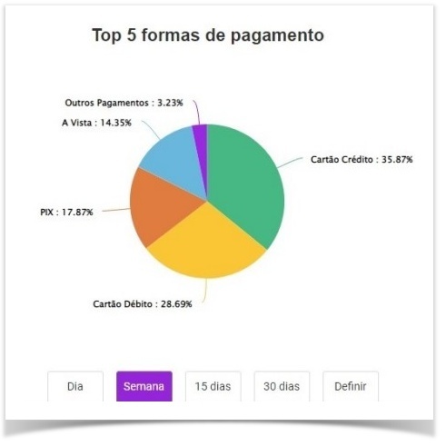 top forma de pagamento.jpg