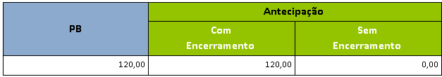 antecipado3.png