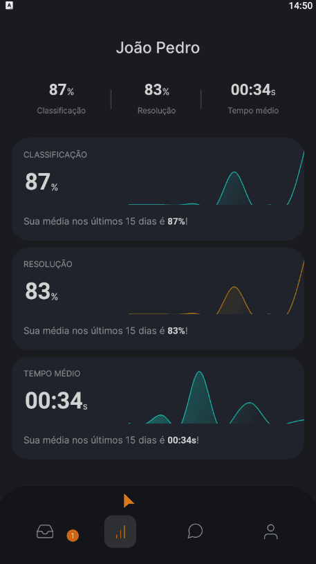 perfil.gif