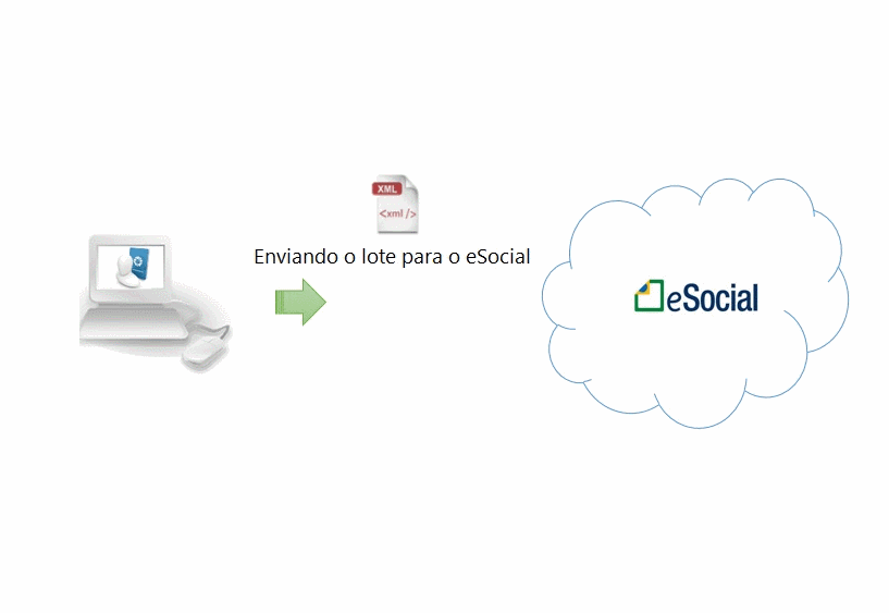 GIF_INSTABILIDADE.gif