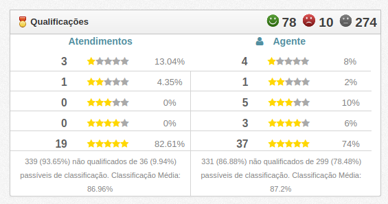 Tela copiada como 2018-08-20 10-05-28.png
