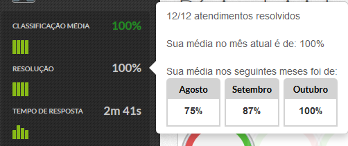 GraficoAgente2.png
