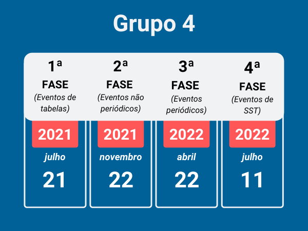 Grupo_4_-_eSocial.png