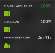 GraficoAgente1.png