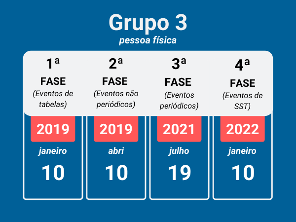 Grupo_3_Pessoa_Física.png