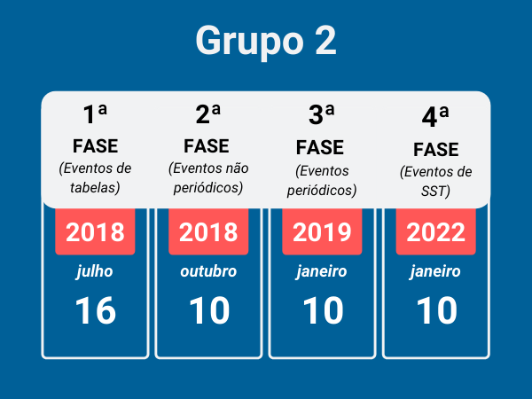 Grupo2-eSocial.png